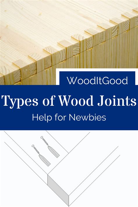 Different Types Of Wood Joints And Their Uses Wood It Good