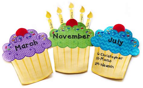 Celebrating Student Birthdays In The Elementary Classroom 6 Fun And