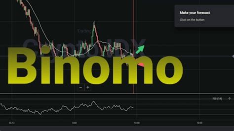 To trade stocks using cash app investing, you don't need a separate app. What is Binomo and how does it work? - YouTube