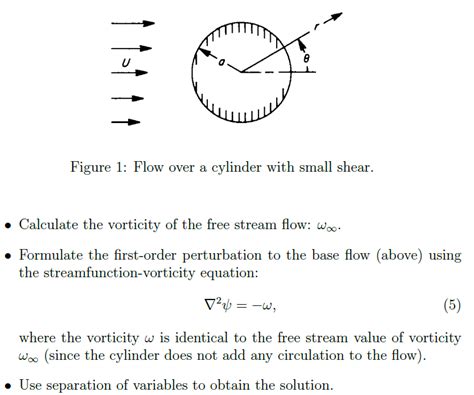 Solved Consider The Inviscid Flow Over A Cylinder Where The