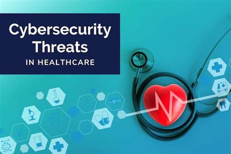 top 6 cybersecurity threats in healthcare