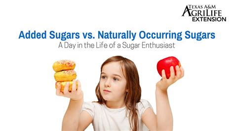Added Sugars Vs Naturally Occurring Sugars Youtube
