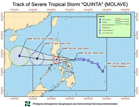 Typhoon Quinta Update Signal No 3 In Parts Of Batangas Mindoro