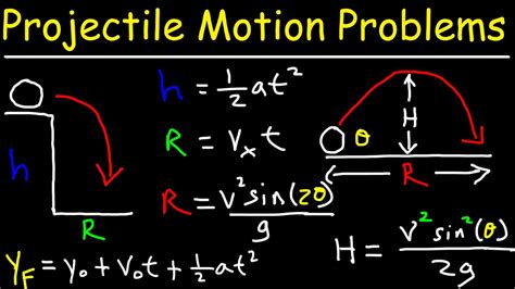 Projectile Motion Problems With Solutions