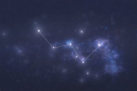 Cassiopeia Constellation The Ultimate Guide 2021 Planet Guide
