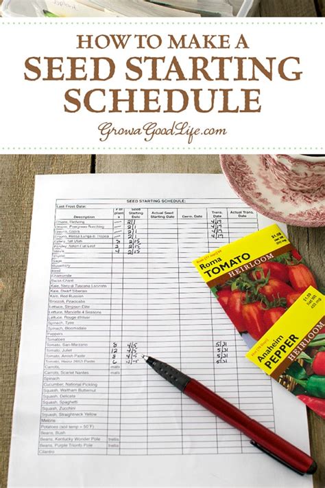 Seed Starting Schedule Template