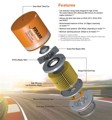 SEMA Preview: New FRAM Racing® Oil Filters - OnAllCylinders