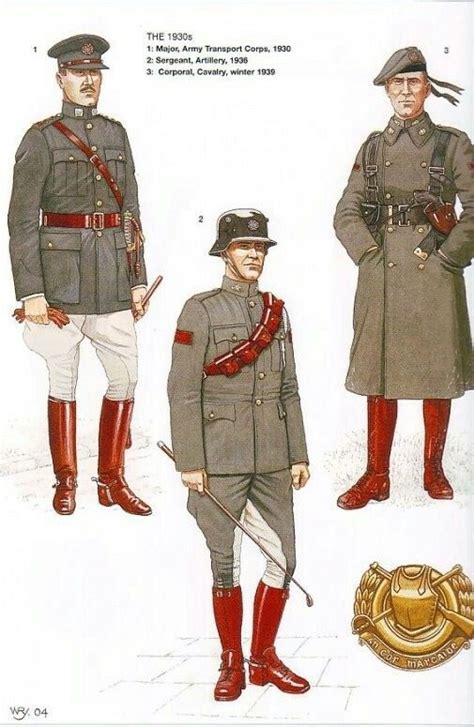 Tl 191 Uniform Weapons And Equipment Of The Secondary Combatants