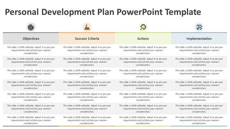 Personal Development Plan Powerpoint Template Ppt Templates