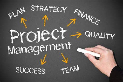 Best project management apps | Cloud Pro