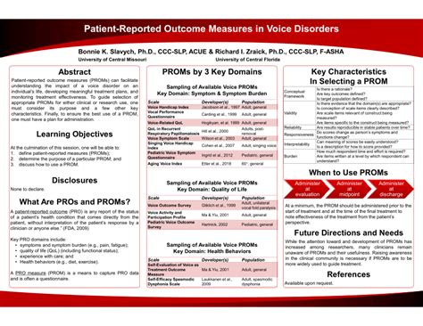 Pdf Patient Reported Outcome Measures In Voice Disorders