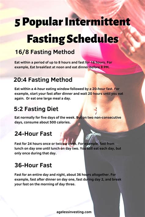 5 Most Popular Intermittent Fasting Schedules And Times Intermittent Fasting 20 4 Fasting