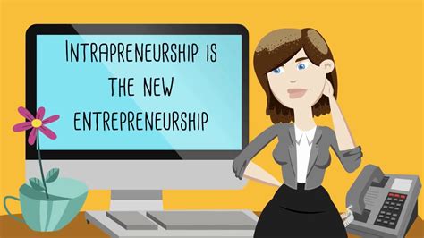 Intrapreneurship Is The New Entrepreneurship Youtube