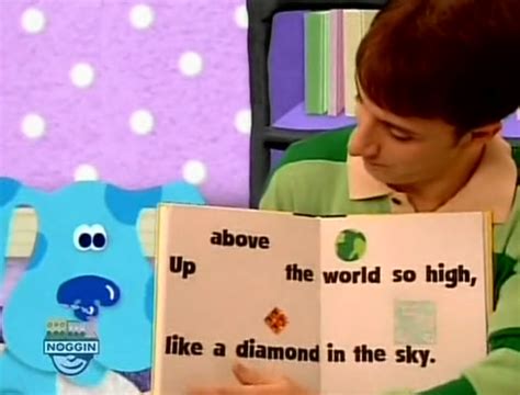 Blues Clues Abcs