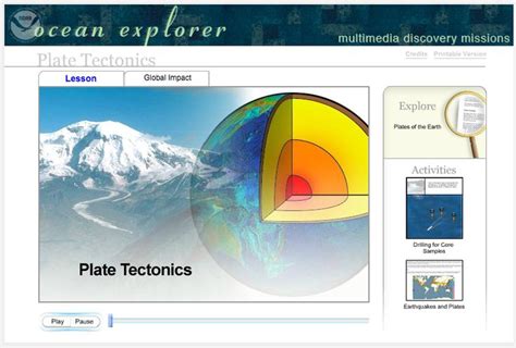 Plate Tectonics Interactive Interactive For 6th 12th Grade Lesson