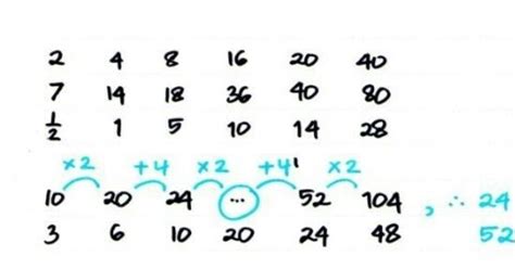 Banyak orang yang takut ketika. Cara Menjawab Jenis Soal Psikotes Tes Logika Aritmatika ...