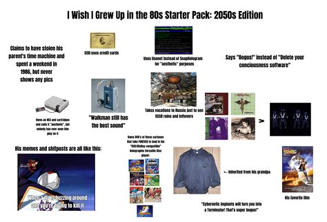 I Wish I Grew Up In The 1980s Starter Pack 2050s Edition R