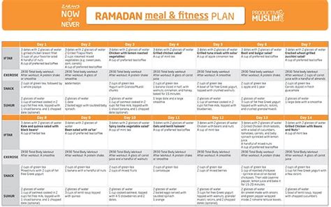 The Fasting And The Fit 30 Day Ramadan Meal And Fitness Plan