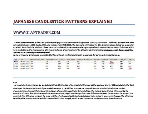 Candlestick Patterns Explained With Examples PDFCOFFEE COM