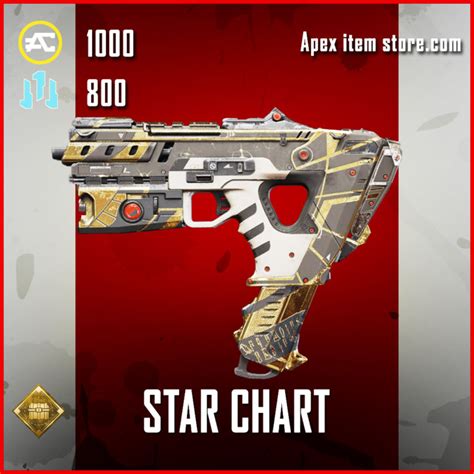 All Lost Treasures Collection Event Skins Apex Legends Item Store