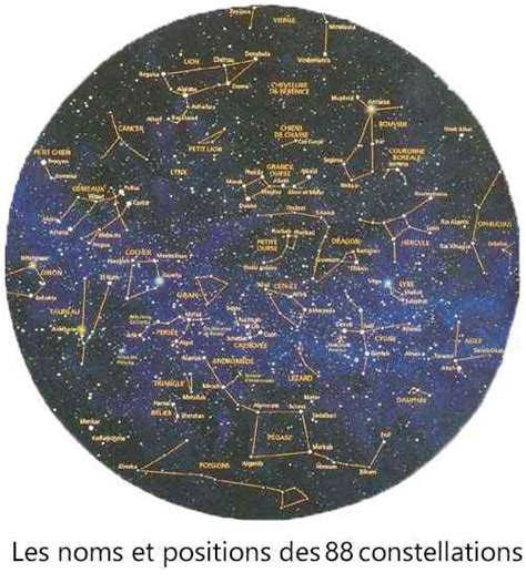 Noms Des 88 Constellations Astronomiques De La Voûte Céleste