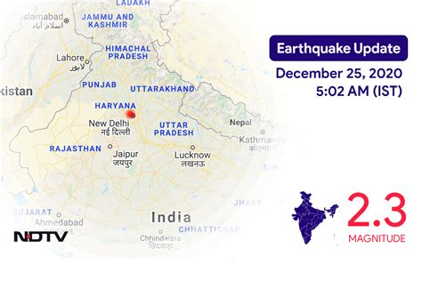 Earthquake Near Delhi With Magnitude 2.3 | Earthquake In India