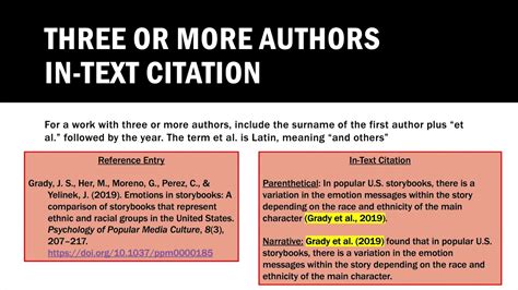 In Text Citations Apa Style 7th Edition Student Paper Youtube