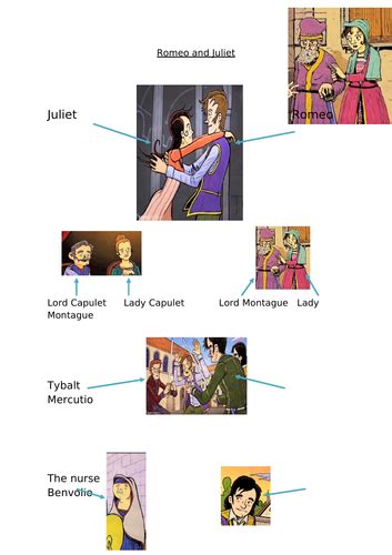 An Eal Resource Pack For Romeo And Juliet Teaching Resources