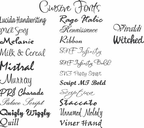 1 2 3 4 5 6 7 8 9 10. Tattoo Fonts | Tattoo lettering styles, Cursive tattoos ...