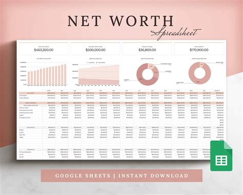 Google Sheets Net Worth Template
