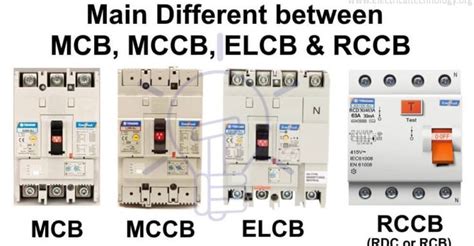 Elcon has launched a range of miniature circuit breakers (mcbs), residual current circuit breaker (rccbs), isolator, mcb changeover, modular mcb (tiny mcb) and distribution. Difference Between MCB, MCCB, ELCB and RCB, RCD or RCCB | Electrical circuit diagram ...