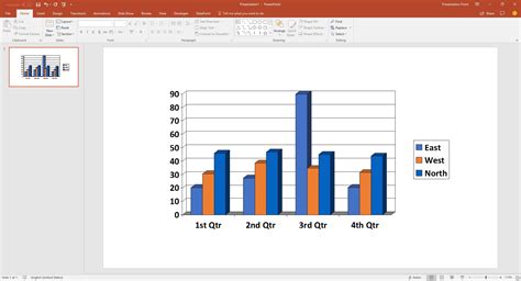 Advanced Excel Charts And Graphs Templates —