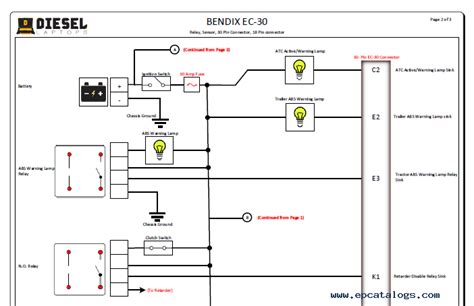 Bendix Ec 30 Abs Atc Controller System Schemes Download