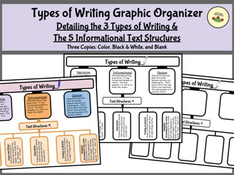 Writing Anchor Chartgraphic Organizer 3 Types Of Writing And 5 Text