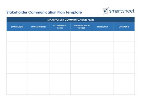 Change Management And Communication Plan Template