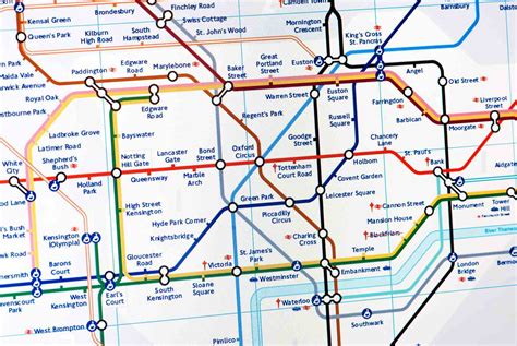 London Underground Tips You Should Know