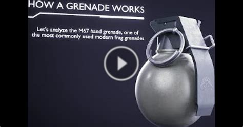 How Grenade Works M67 Grenade Explained