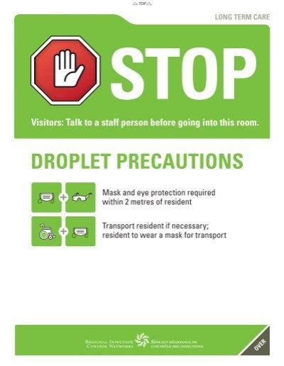 Long Term Care Droplet Precautions Poster