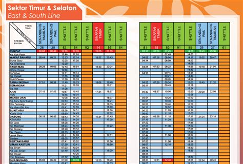 Harga jadwal tiket kereta api lebaran tahun 2020 banding kan nanti dengan th 2021 dan 2022 #tiket#keretaapi#lebaran. Jadual Perjalanan Keretapi KTMB Bahagian Timur dan Selatan ...