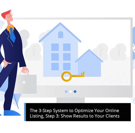 The 3 Step System To Optimize Your Online Listing Step 3 Show Results