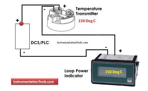 Loop Powered Indicator Wiring Diagram Bestn