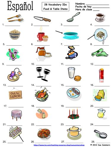 Spanish Food Vocabulary Table Vocabulary Ids La Comida Y La Mesa