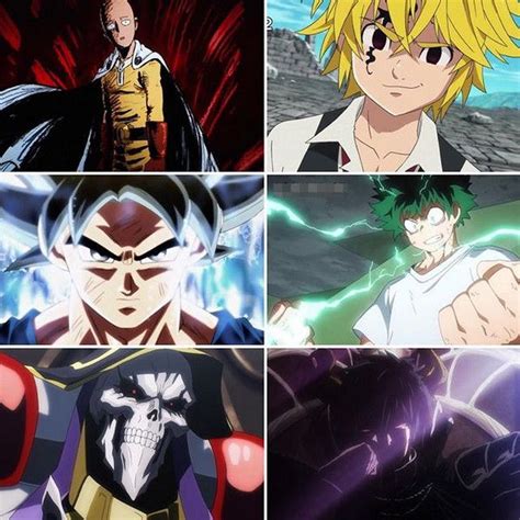 Top Strongest Anime Characters