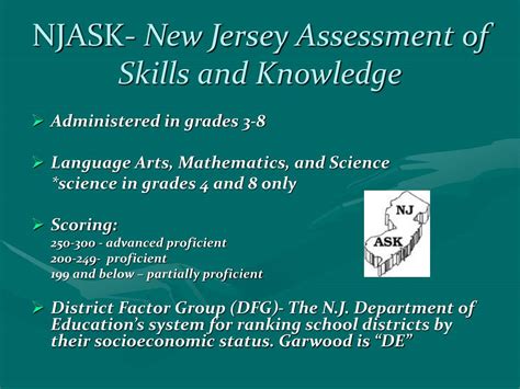 Ppt 2012 Njask Results Garwood Public Schools Powerpoint