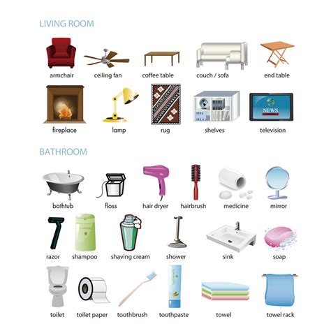 Learn 50 Common Household Objects In English