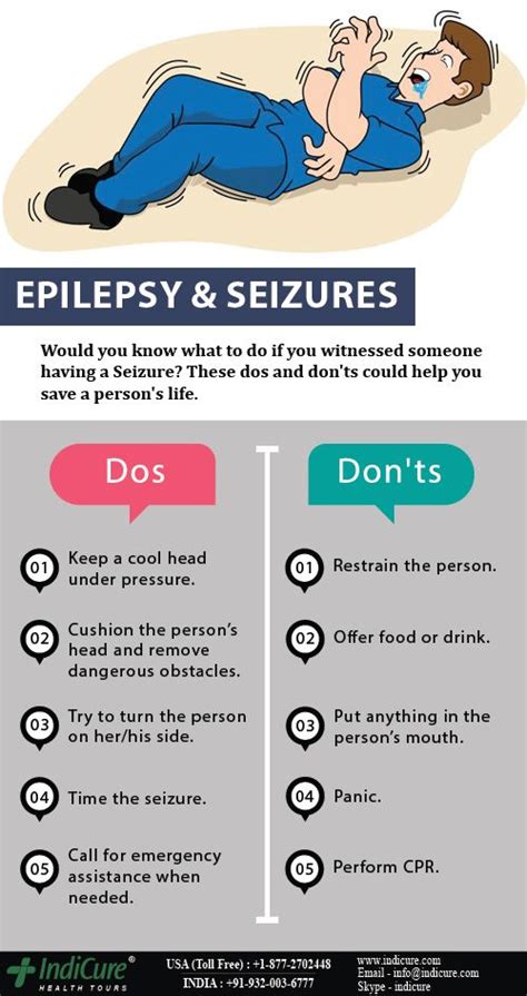 If You See A Person Having An Epileptic Seizure Please Do Not Turn