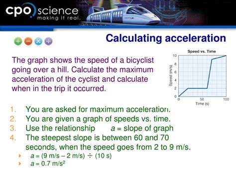 Ppt Chapter 4 Accelerated Motion In A Straight Line Powerpoint