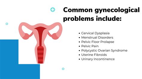 Ppt Common Gynecological Problems Powerpoint Presentation Free