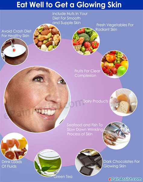 Diet Plan For Weight Loss And Glowing Skin Like The Clear Skin 1200