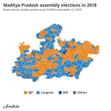Live Madhya Pradesh Elections Results Bjp And Congress Involved In A Close Contest